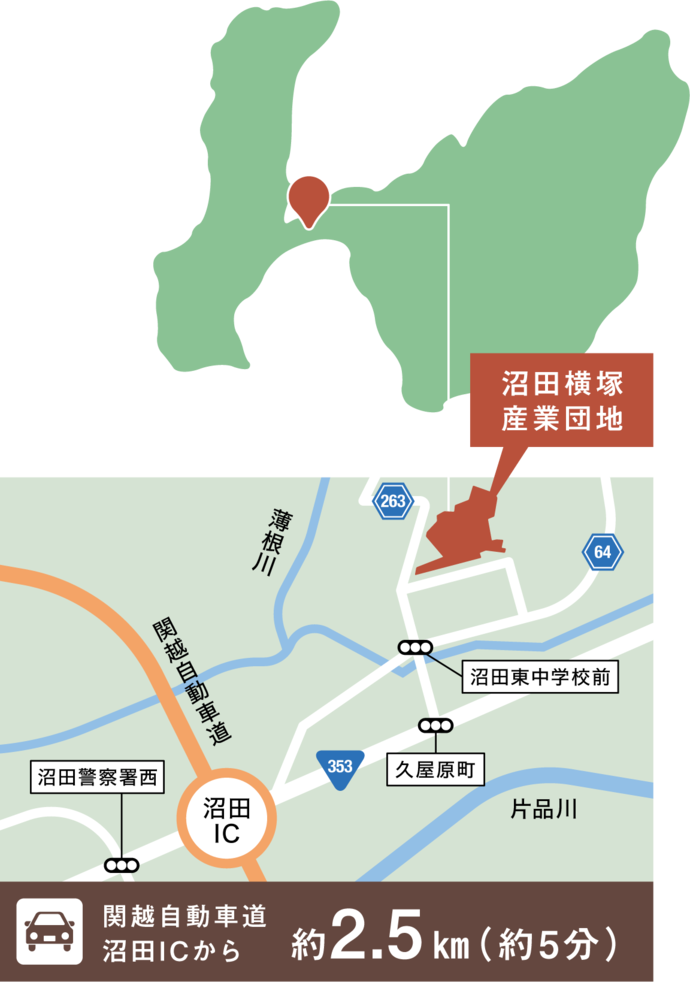 関越自動車道沼田ICから車で5分