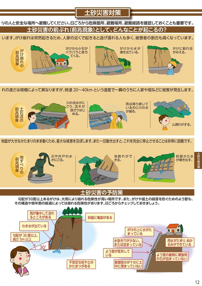 土砂災害対策（前兆現象・予防策）