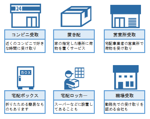 受け取り方法一覧
