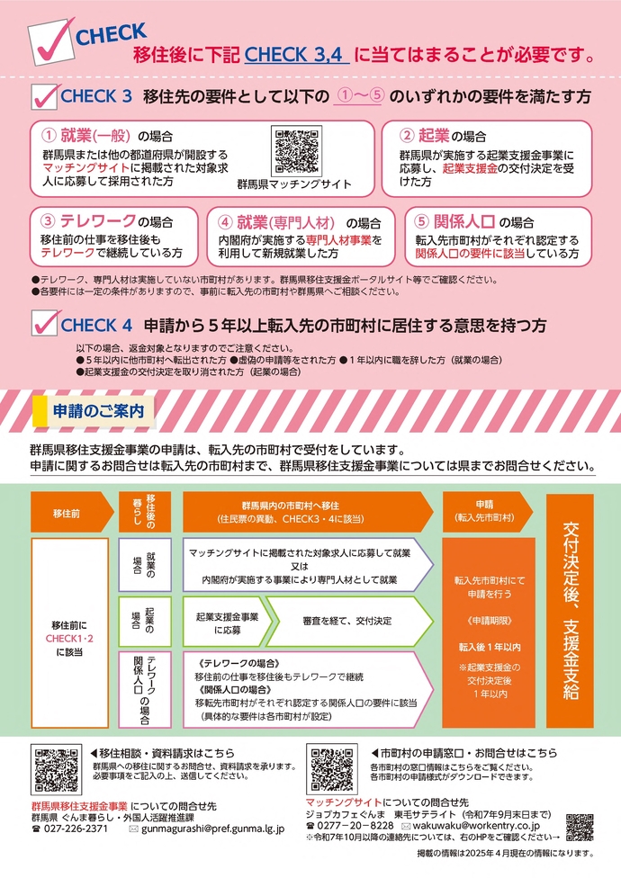 群馬県移住支援金チラシ（裏）