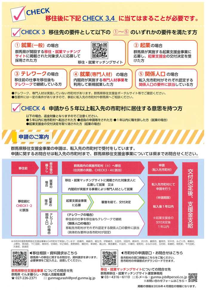 群馬県移住支援金チラシ（裏）
