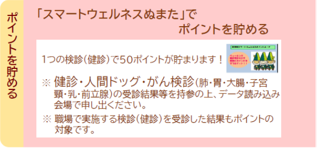 けんしんを受診したらポイントを貯める